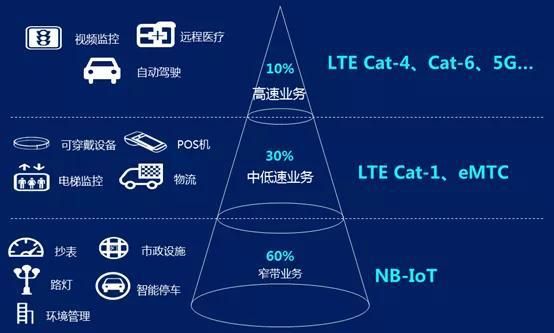 微数据在哪里(微淘数据在哪里看)