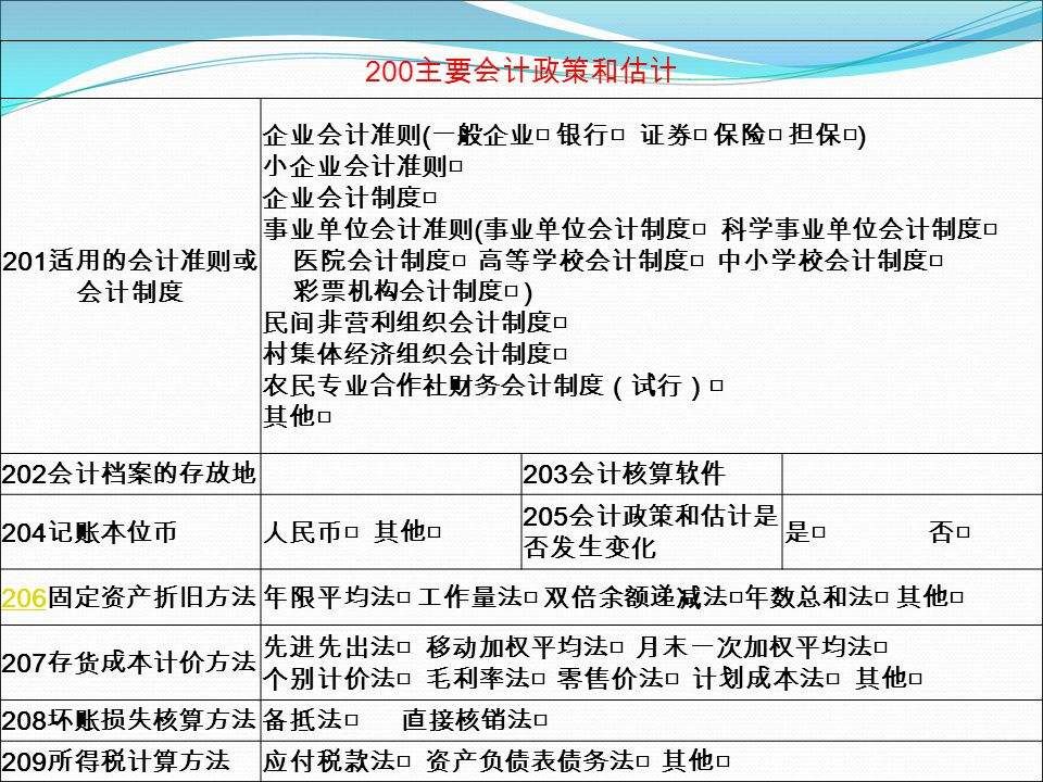 公司税务多久报一次(税务多久没报被列入异常)