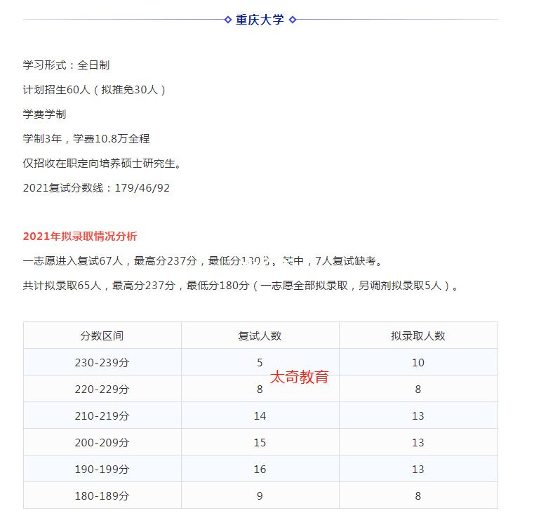 考研2022年报名(考研2022年思政大纲)