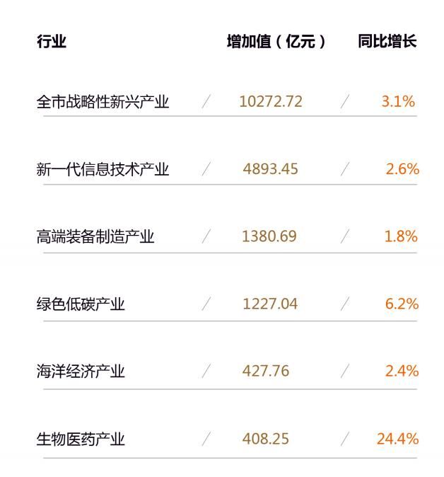 广东商事主体信息查询(广东商事主体信息公示平台)