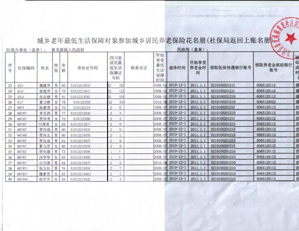 四川省成都市医保局咨询电话的简单介绍