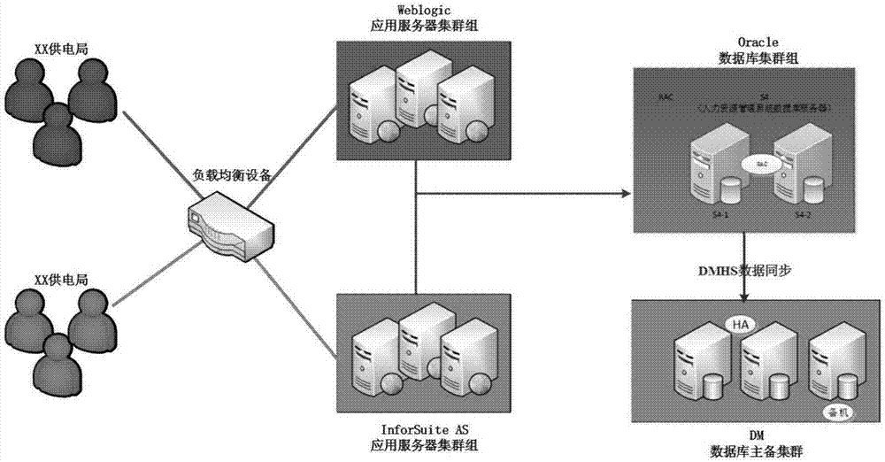 公司从一个区迁到另外区怎么办理的简单介绍