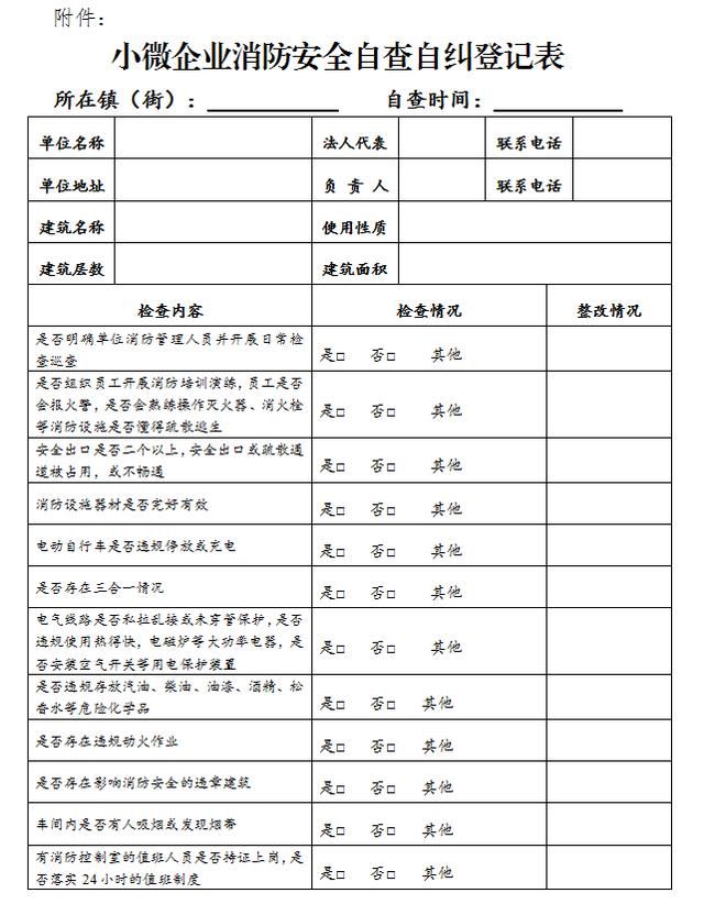 小微企业如何认定(政府采购中小微企业如何认定)