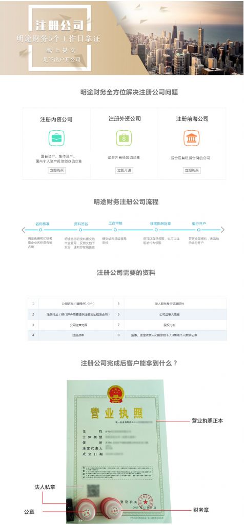 包含个人注册小规模公司的流程的词条