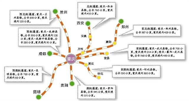 北碚到重庆西站轻轨线路(重庆北碚到重庆西站怎么坐轻轨)