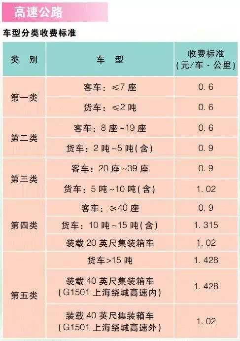 2019年最低生活费标准(2019年最低生活保障标准)