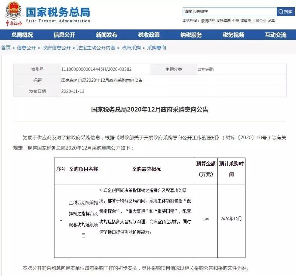 包含公司税务报到需要什么的词条