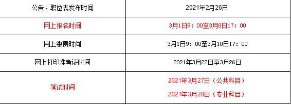 公务员考试报名时间2022(国家公务员考试报名时间2022)