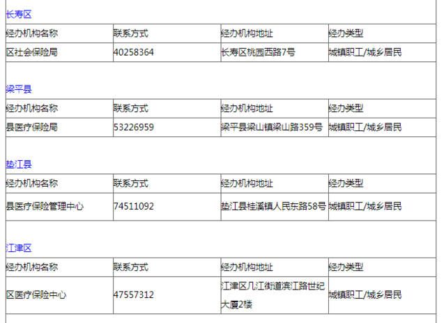 渝北区社保局咨询电话(南昌社保局人工咨询电话)