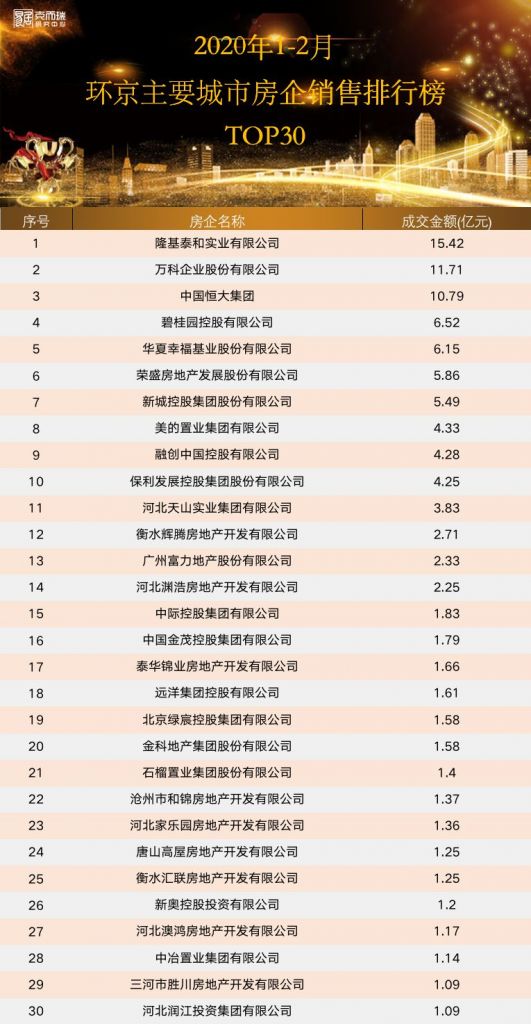 石家庄公司排名(石家庄装修公司排名推荐)