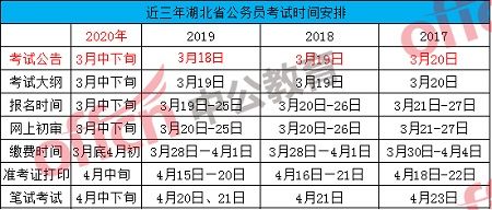 中公公务员省考培训班价格表(南京中公教育公务员培训班地址电话)