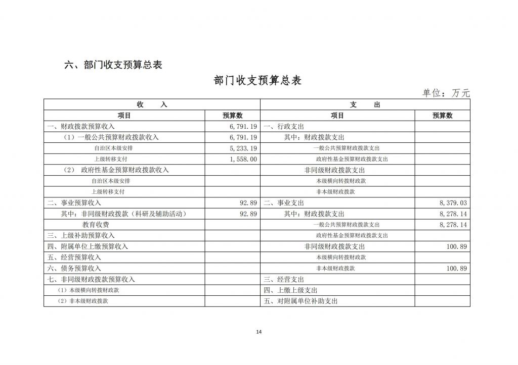 关于2021宁夏疫情防控最新政策的信息