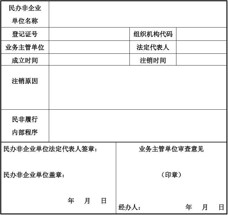 被骗做了法人怎么注销(被骗做了法人怎么注销只有身份证)