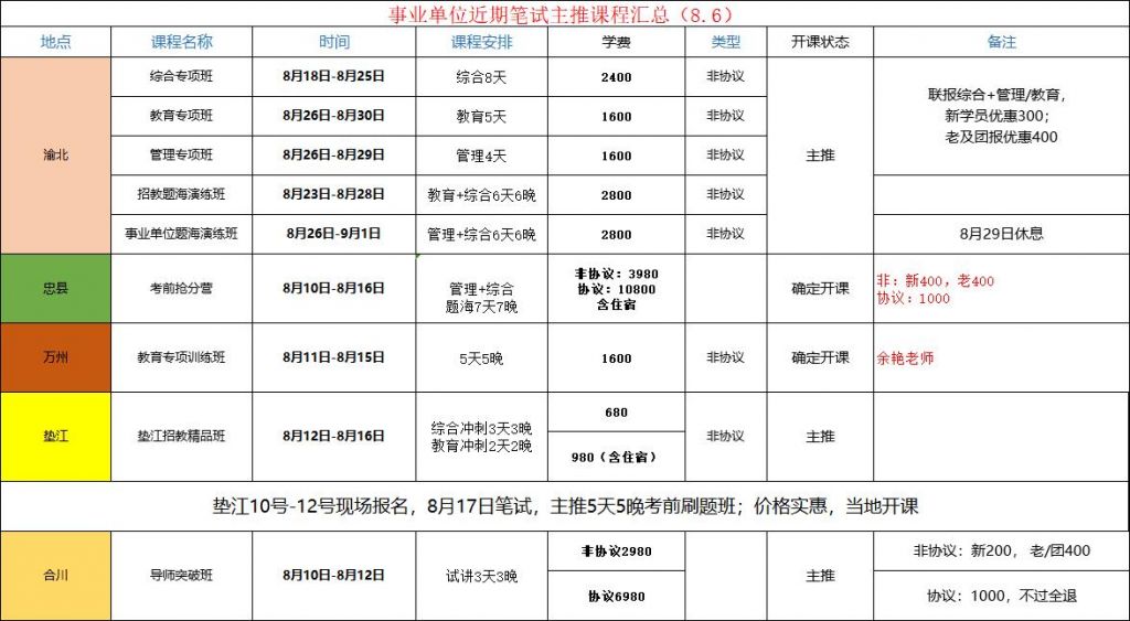 重庆市教师编制考试科目的简单介绍