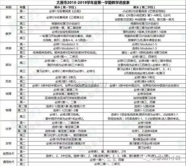 2019年学生寒假放假时间表(北京市中小学生寒假放假时间2019年)