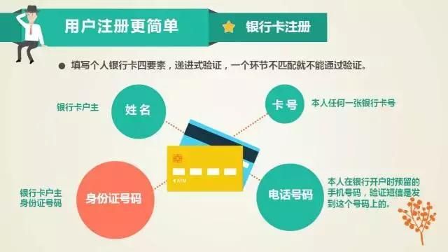 工商局网址办理营业执照流程(工商局网上办理营业执照流程)