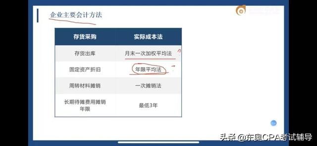 公司报税财务要做一些什么的简单介绍