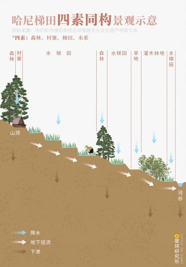 红河在哪个省(红河州属于哪个省哪个市)