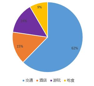 腾冲瑞丽在哪里(腾冲瑞丽芒市旅游攻略)