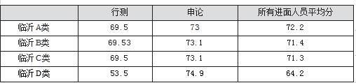 本土人才是公务员吗(本土人才是什么意思)