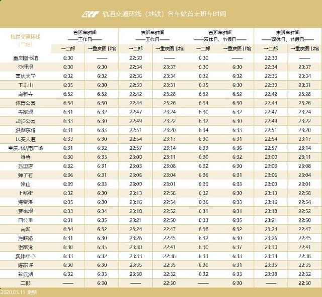 重庆轨道交通6号线时刻表(重庆轨道交通6号线路)