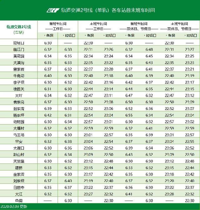 重庆轨道交通6号线时刻表(重庆轨道交通6号线路)