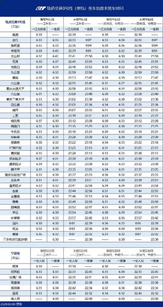 重庆轨道交通6号线时刻表(重庆轨道交通6号线路)