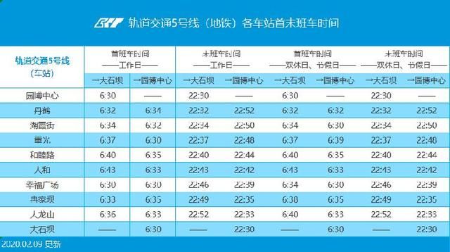 重庆轨道交通6号线时刻表(重庆轨道交通6号线路)