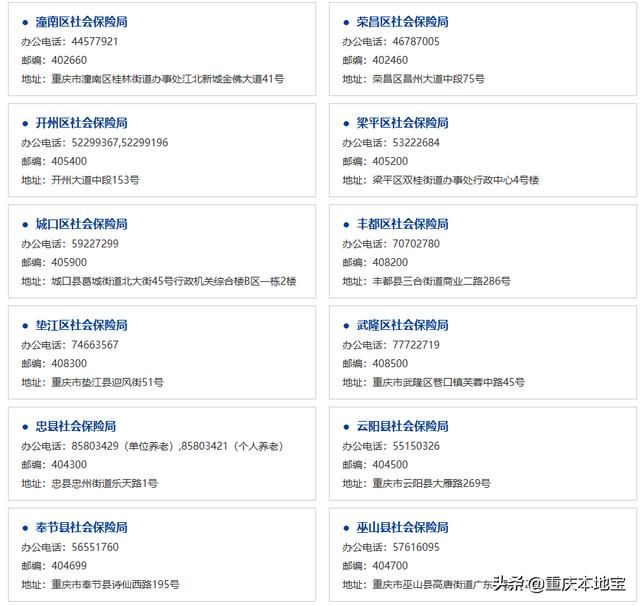 重庆市南坪工商局电话号码(合肥工商局的电话号码是多少)