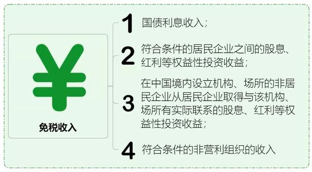 2019年企业税收新政策(企业房屋出租税收新政策2021年)