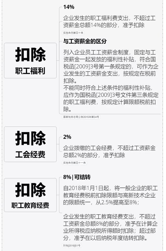 2019年企业税收新政策(企业房屋出租税收新政策2021年)