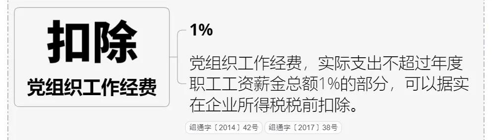 2019年企业税收新政策(企业房屋出租税收新政策2021年)