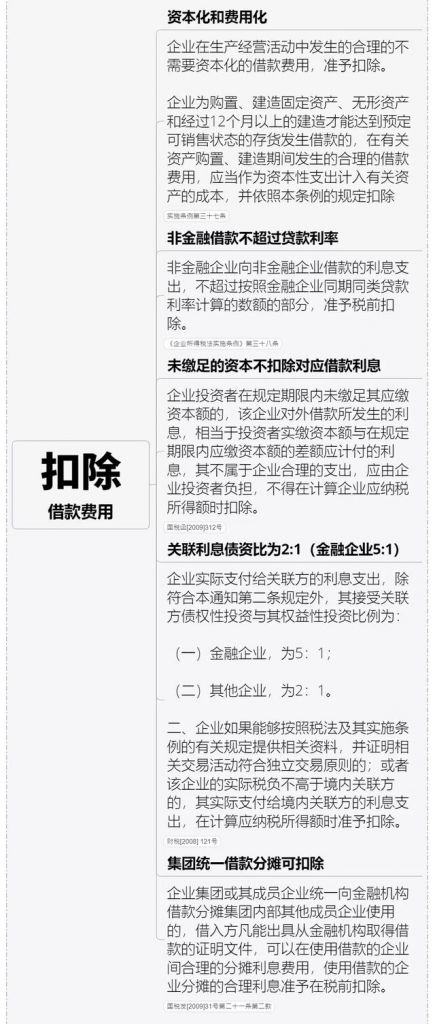 2019年企业税收新政策(企业房屋出租税收新政策2021年)