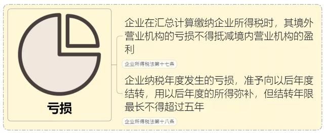 2019年企业税收新政策(企业房屋出租税收新政策2021年)