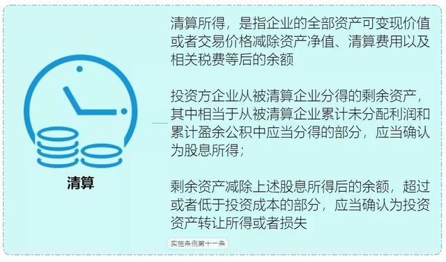 2019年企业税收新政策(企业房屋出租税收新政策2021年)