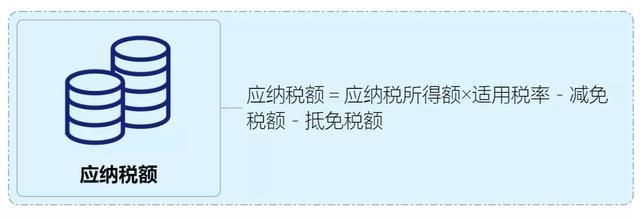 2019年企业税收新政策(企业房屋出租税收新政策2021年)