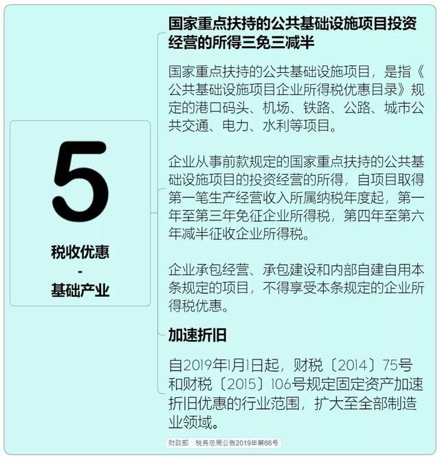 2019年企业税收新政策(企业房屋出租税收新政策2021年)