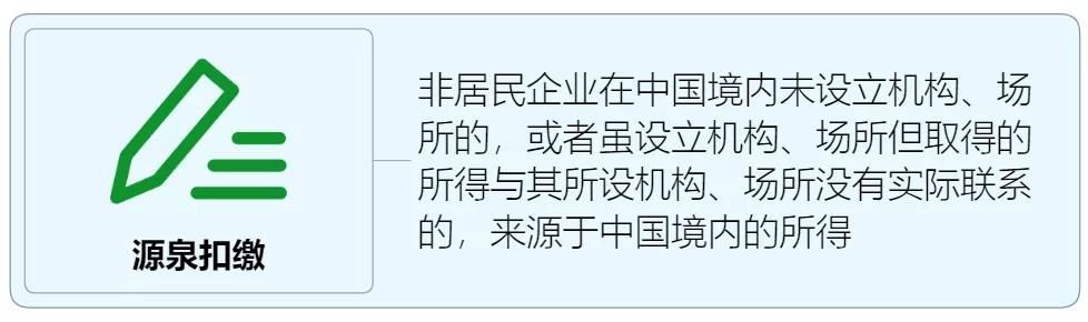 2019年企业税收新政策(企业房屋出租税收新政策2021年)