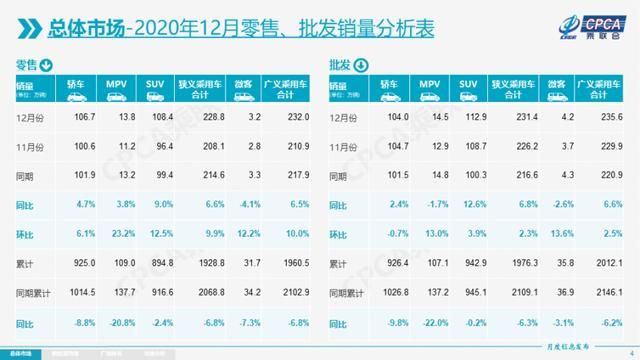 vivox5musb调试在哪里的简单介绍