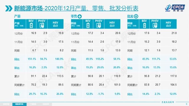 vivox5musb调试在哪里的简单介绍