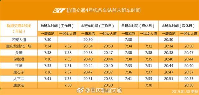 重庆地铁线路图(重庆地铁线路图2020年高清版)