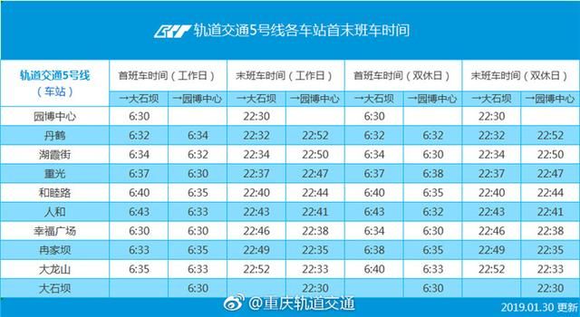 重庆地铁线路图(重庆地铁线路图2020年高清版)