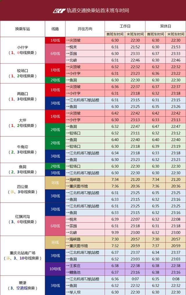 重庆地铁线路图(重庆地铁线路图2020年高清版)