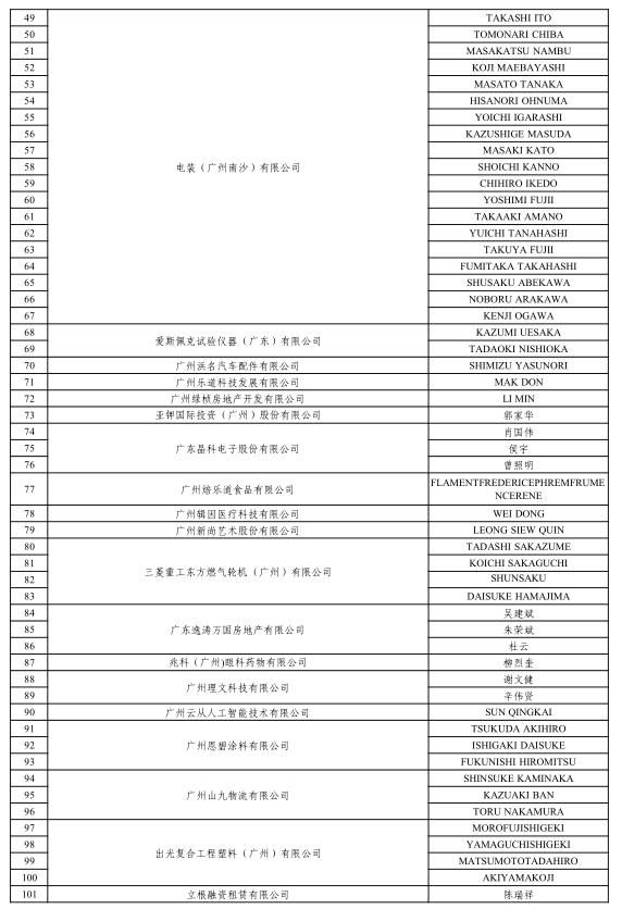 广州南沙骨干人才退税(南沙人才卡退税)