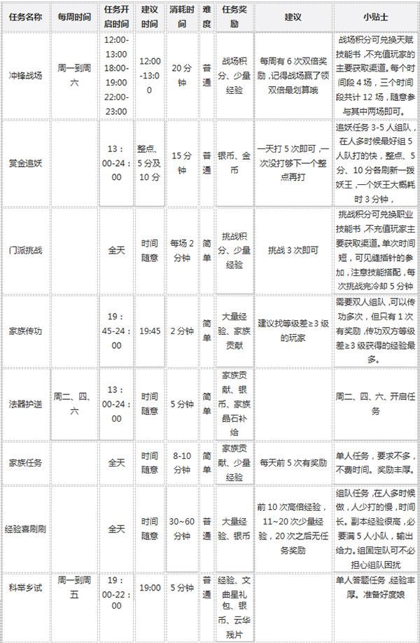 包含神之猎场在哪的词条