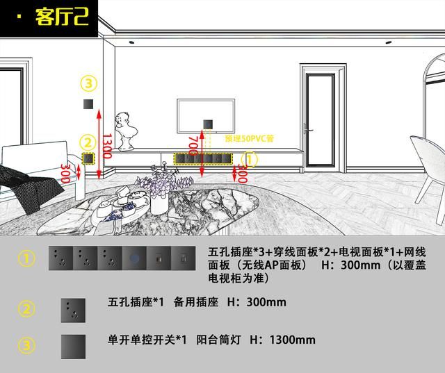 插座安在哪(插座电流多少安)