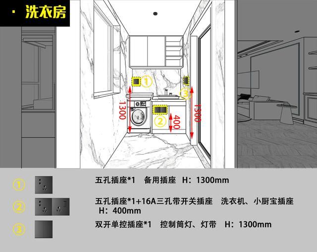 插座安在哪(插座电流多少安)