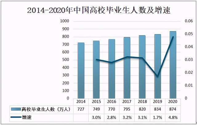 我国公务员的培训机构包括(哈尔滨公务员培训机构排名)