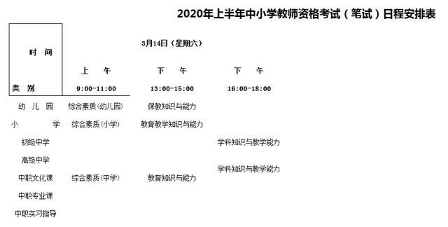 安徽省合肥市教师资格证报名时间(2021教师资格证考试上半年报名时间)