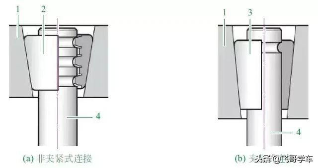 气门杆在哪(气门杆材质)